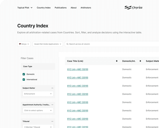 Country-by-Country Analysis
